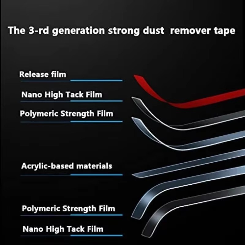 ユニバーサル電話スピーカー防塵接着剤スピーカーグリッドカバー - Dust Removal Sticker のレビューと価格