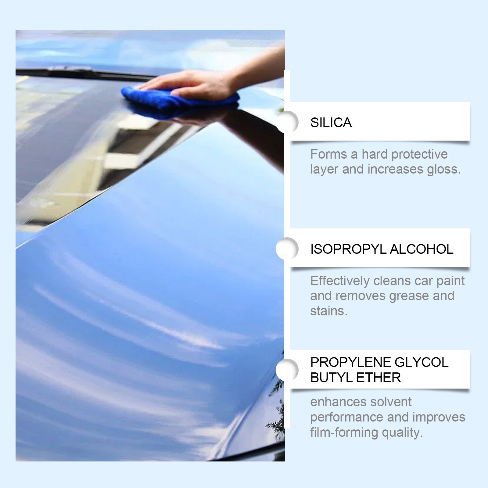 車用クイックコーティング剤スプレー ナノセラミックコーティン - Nano Liquid Coating のレビューと価格